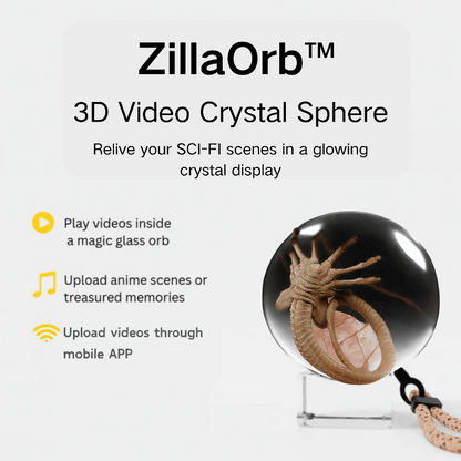 ZillaOrb™ Video Sphere